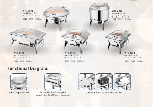 Βιέννη Range Chafers